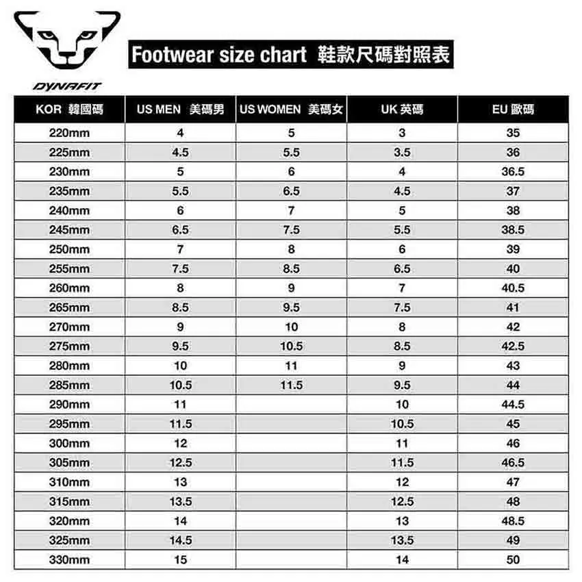 德國越野跑鞋 Feline Up Pro
