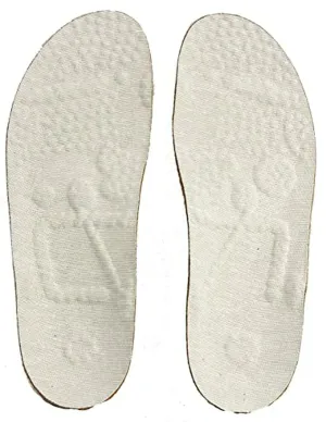 Classic-Sport Line - Reflexology Footbeds