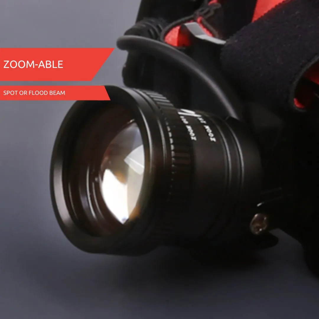 Ferei HL40II Headlamp