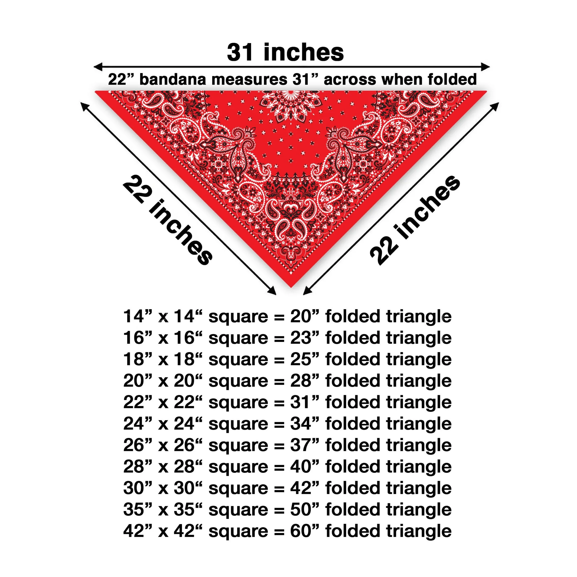 Green Woodland Camouflage Bandana