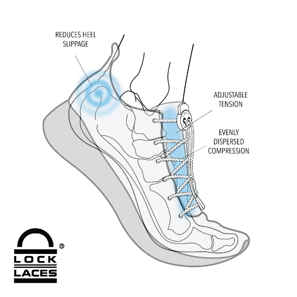 Lock Laces